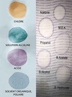 secure paper solvent reaction
